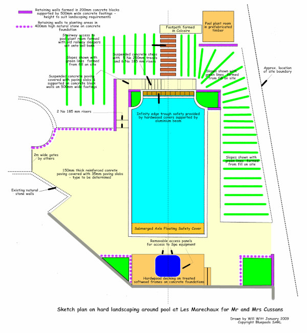 Design Proposal Drawing