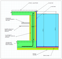 polyblok outdoor pool